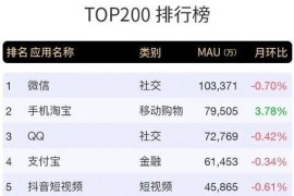 抖音賺錢到支付寶是真的嗎知乎_抖音提現沒到支付寶是什么原因