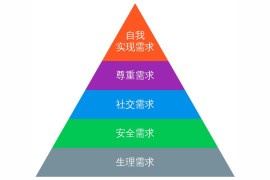 怎么通過(guò)抖音賺錢(qián)教程_抖音有一千粉絲怎么變現(xiàn)