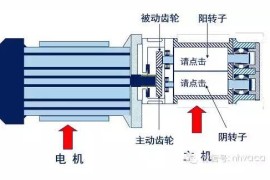 售后保養(yǎng)短視頻教程_捷尼賽思怎么保修保養(yǎng)