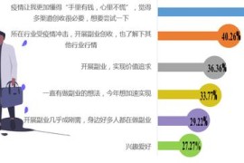 做兼職短視頻教程_那么多人做自媒體