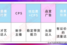 新手怎樣玩抖音賺錢_抖音怎么簽到賺錢