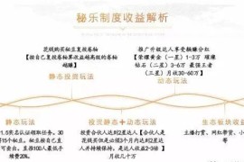 秘豆短視頻教程_妄想山海秘鹵雪鴻爪配方