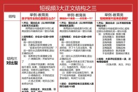 三大短視頻教程_自媒體視頻該從什么渠道找