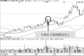 炒股小技巧短視頻教程_股票短線如何操作