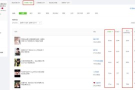 電商商品短視頻教程_淘寶如何發(fā)明直播電商