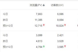 抖音賺錢是真的嗎,有風(fēng)險(xiǎn)嗎安全嗎_字節(jié)跳動(dòng)給抖音點(diǎn)關(guān)注可以賺錢嗎