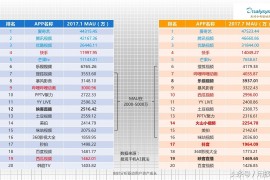 互聯(lián)網(wǎng)時代短視頻教程_影視領(lǐng)域怎樣做才能算原創(chuàng)