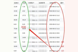 抖音賺錢是真的嗎有用嗎_做副業(yè)真的會(huì)賺錢嗎