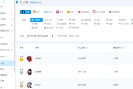 大數(shù)據(jù)分析短視頻教程_如何從不同角度來(lái)理解大數(shù)據(jù)