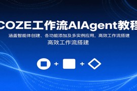 COZE工作流AIAgent教程：涵蓋智能體創(chuàng)建、各功能添加及多實例應(yīng)用，高效工作流搭建