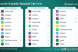 普通人用抖音賺錢_為什么說(shuō)愛上頭條的人