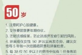 健康養(yǎng)生短視頻教程_怎樣理解要想身體安
