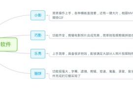 短視頻教程如何剪輯_小年糕視頻剪輯方法
