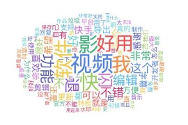 抖音剪映怎么做視頻_剪映文案怎么直接發(fā)抖音