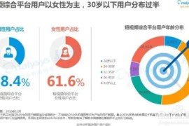 怎么用心制作短視頻教程（創(chuàng)作爆款短視頻如何入手）