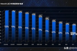 5s短視頻教程_5s微信視頻之類的聲音都聽不見了
