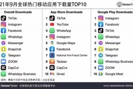 抖音賺錢下載哪個(gè)軟件好呢_抖音賣貨能賺錢嗎
