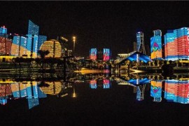 城市燈光短視頻教程_拍攝日出和夕陽有什么技巧
