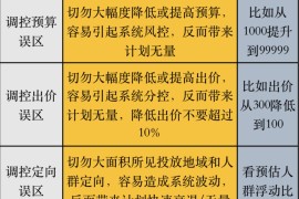 抖音什么功能是收費的_抖音怎么花錢推送