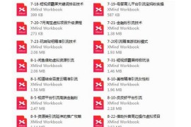 現(xiàn)在刷抖音賺錢是真的嗎_抖音短視頻幫忙運(yùn)營靠譜嗎