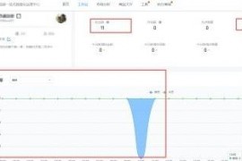 抖音平臺(tái)數(shù)據(jù)分析_抖音數(shù)據(jù)平臺(tái)如何使用賬號(hào)分析