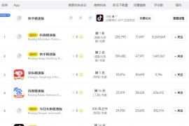 極速抖音賺錢是真的嗎下載安裝_抖音極速版月底會清零嗎