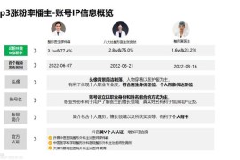 抖音總覽中心在哪_工作時間一天7小時有雙休