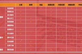 在抖音里怎么找直播_如何搜索抖音關(guān)注的頭條直播