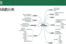 濕老師短視頻教程_你一定要懂的規(guī)矩有哪些