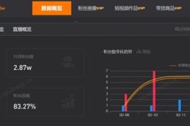 如何在抖音賺錢 知乎提問呢_2021年抖音極速版怎么沒有刷視頻賺錢