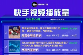 抖音里任務(wù)在哪里_抖音怎么發(fā)布任務(wù)