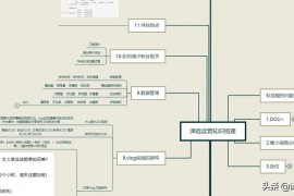 抖音新號第一個作品多少播放量正常抖音一小時500播放量算正常嗎