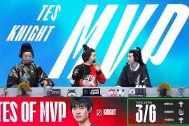 投流是什么意思應該選擇低估的一般公司