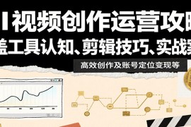 AI視頻創(chuàng)作運(yùn)營(yíng)攻略：涵蓋工具認(rèn)知、剪輯技巧、實(shí)戰(zhàn)案例、高效創(chuàng)作及賬號(hào)定位變現(xiàn)等