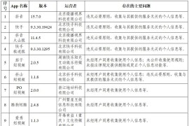 抖音推廣賣(mài)課犯法嗎_抖音上翻唱?jiǎng)e人的歌曲并獲得收益報(bào)酬