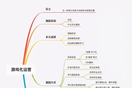 激勵(lì)短視頻教程_作為父母該說些什么鼓勵(lì)他
