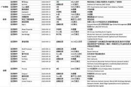 vue短視頻教程學(xué)習(xí)_vue怎么添加音樂