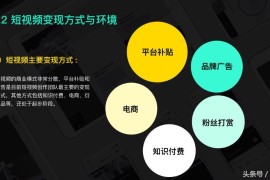 拍抖音賺錢容易嗎現(xiàn)在_抖音極速版掙金幣秘訣