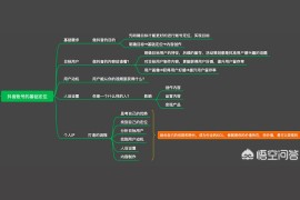 抖音賺錢的操作方法有哪些_抖音上的視頻是怎么做的