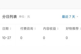 抖音賺錢(qián)項(xiàng)目排行榜前十名有哪些_晚上有二三個(gè)小時(shí)閑著沒(méi)事干