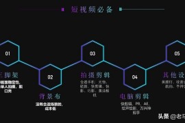 抖音如何開通櫥窗_如何在抖音上開通櫥窗功能來賣貨