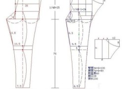 褲子裁短視頻教程_人造棉褲子裁剪方法