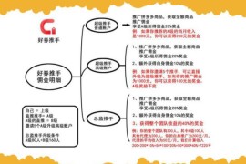 拼多多套路短視頻教程_拼多多上斷碼清倉12折之類是不是真的還是套路