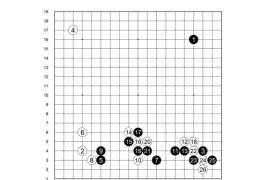 圍棋迷你短視頻教程_電競游戲能否取代足球成為世界第一運(yùn)動