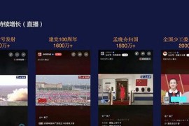 抖音賺錢視頻怎么發(fā)布到微信_抖音訂單怎么沒有微信付款