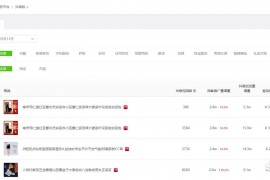 抖音副業(yè)的重要性有哪些呢知乎兼職副業(yè)賺錢(qián)有哪些