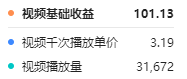 小楊哥直播切片收益（小楊哥直播首秀） 小楊哥直播切片收益（小楊哥直播首秀） 運(yùn)營百科