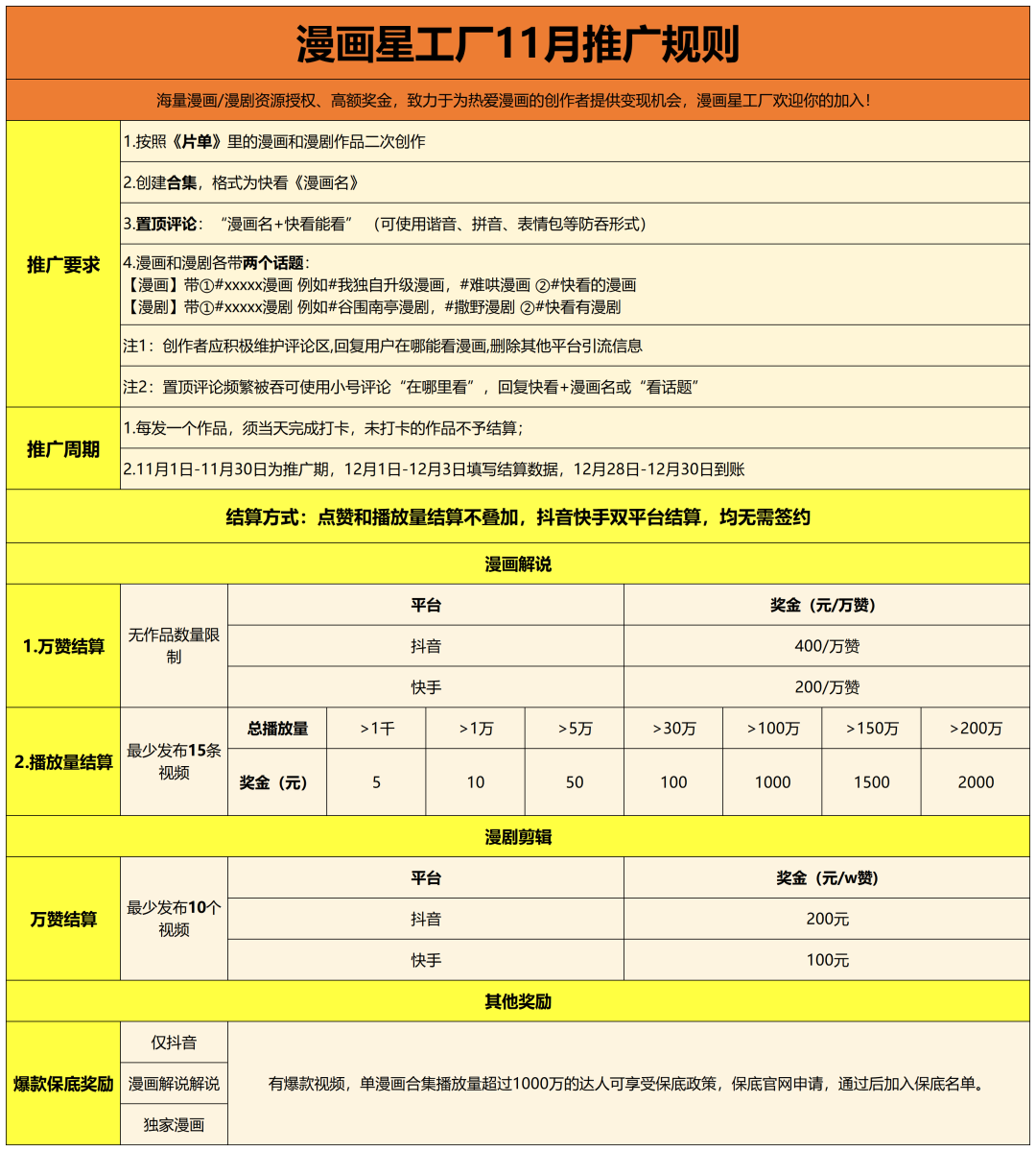 小楊哥直播切片收益（小楊哥直播首秀） 小楊哥直播切片收益（小楊哥直播首秀） 運(yùn)營百科