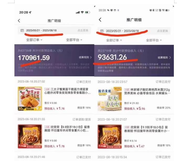 服裝類圖文帶貨喂飯級教程，門檻低，周期非常長 服裝類圖文帶貨喂飯級教程，門檻低，周期非常長 項目分享