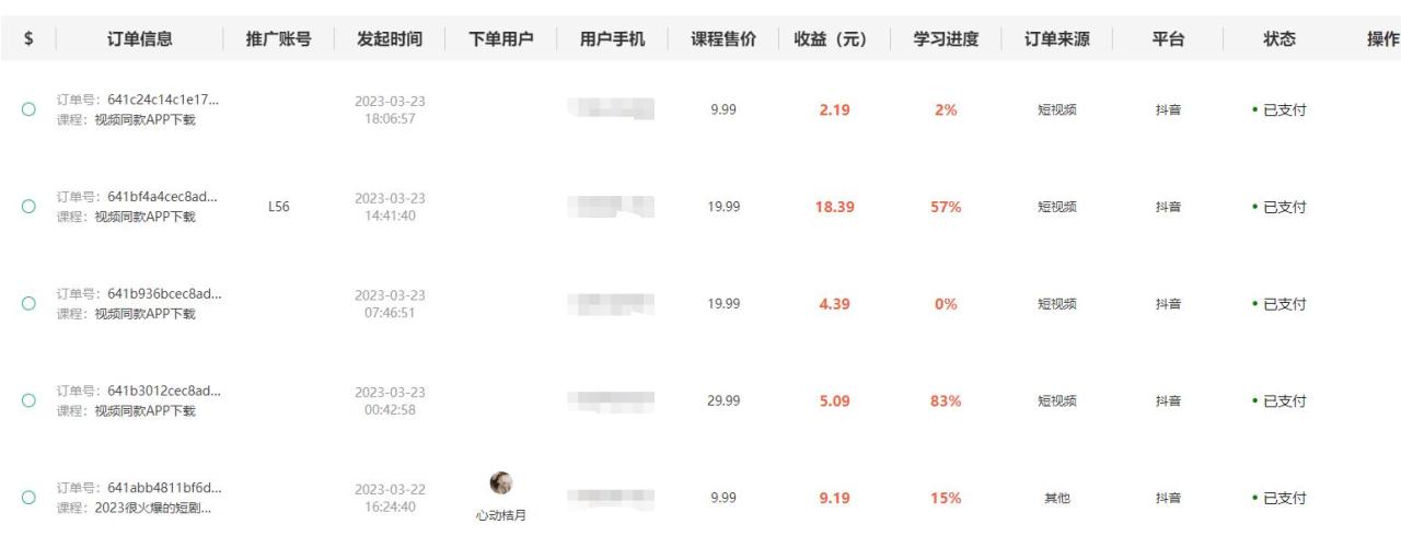 抖音賺錢法則是什么意思（不可不知的抖音12種賺錢模式） 抖音賺錢法則是什么意思（不可不知的抖音12種賺錢模式） 運營百科